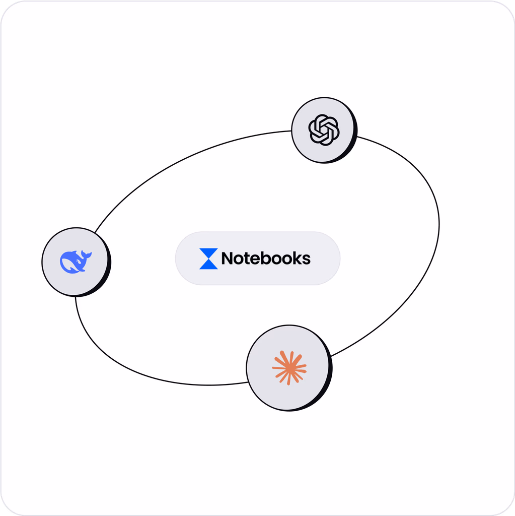 Connect with AI models - ChatGPT, Claude, DeepSeek